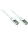 Kabel sieciowy Cat7 SFTP biały 0,5m - nr 13