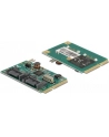 Delock MiniPCIe I/O PCIe 2xSATA 6Gb/s - nr 16