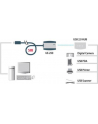 ATEN USB 2.0 Extender Cable (5m) - nr 29