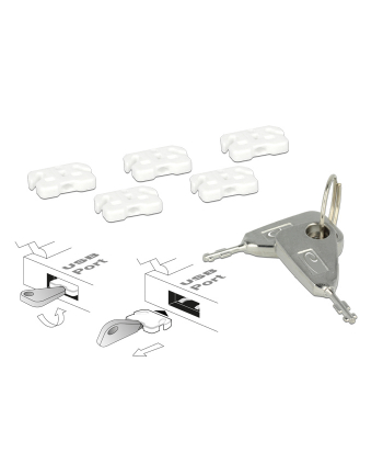 Delock USB Port Blocker nr 2