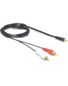 goobay Kabel 3.5mm -> 2xCinch 1,5m - nr 7