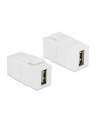 DeLOCK Keystone Easy USB 2.0 Wt-Wt A - biały - nr 1