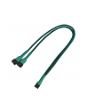 Nanoxia 3-Pin Molex rozgałęźnik 60cm green - nr 6