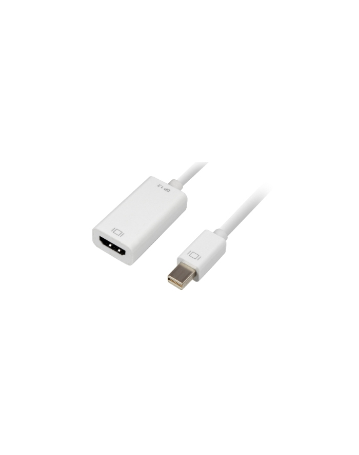 Sharkoon Adapter HDMI - miniDisplayPort - biały - 15cm główny