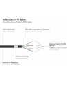 Kabel sieciowy Cat7 SFTP black 5m - nr 9