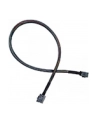 Adaptec Kabel mSASHD --> mSASHD 0,5m - SFF-8643 - SFF-8643 - nr 17