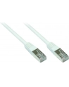 Kabel sieciowy Cat7 SFTP biały 10m - nr 4