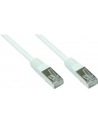 Kabel sieciowy Cat7 SFTP biały 10m - nr 9