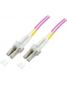 LWL Kabel LC-LC Multi OM4 0,5m - nr 8