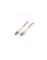 LWL Kabel LC-LC Multi OM4 2m - nr 10