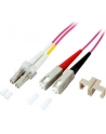 LWL Kabel LC-SC Multi OM4 15m - nr 12