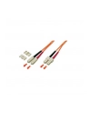 LWL Kabel SC-SC Multi OM2 15m - nr 7
