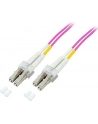 LWL Kabel LC-LC Multi OM4 20m - nr 7
