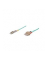 LWL Kabel LC-SC Multi OM3 0,5m - nr 5