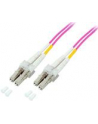 LWL Kabel LC-LC Multi OM4 1m - nr 15