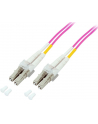 LWL Kabel LC-LC Multi OM4 1m - nr 3