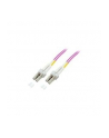 LWL Kabel LC-LC Multi OM4 2m - nr 2