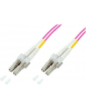 LWL Kabel LC-LC Multi OM4 15m - nr 9