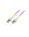 LWL Kabel LC-LC Multi OM4 20m - nr 2