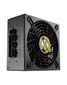 Sharkoon SilentStorm SFX Gold 500W Modularny - 80Plus Bronze - nr 20