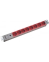 Bachmann 19 Cali 1HE 8x Gniazd rt 1xFUSE 10A 2m - nr 14