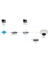 Level One FCS-3054 Dome 3MP/PoE - nr 3