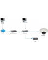 Level One FCS-3065 Dome 5MP/PoE - nr 4