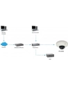 Level One FCS-3054 Dome 3MP/PoE - nr 32
