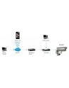 Level One FCS-5057 3MP/D&N/PoE/IR/Outdoor - nr 50