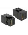 Delock Keystone Moduł HDMI-HDMI blue/Bu black - nr 5