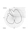Delock WiFi Antena RP-SMA - WiFi 802.11n - nr 21