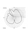 Delock WiFi Antena RP-SMA - WiFi 802.11n - nr 8