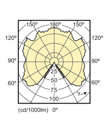 Philips MASTER LEDbulb DT 9-60W E27 A60 CL