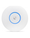 Ubiquiti UAP-AC-PRO UniFi Access Point Enterprise - nr 80