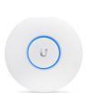 Ubiquiti UAP-AC-PRO UniFi Access Point Enterprise - nr 15