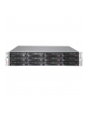 2U SuperChassis CSE-826BE1C-R920LPB - nr 2