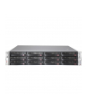 2U SuperChassis CSE-826BE1C-R920LPB - nr 9