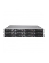 2U SuperChassis CSE-826BE1C-R920LPB - nr 6