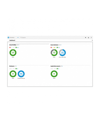 OneView for DL 3yr 24x7 Bundle Track 1-Server License E5Y44A