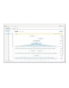 OneView 3yr 24x7 Support Flex Quantity E-LTU E5Y35AAE - nr 4