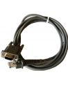 Datalogic RS232 kabel podłączeniowy - nr 12