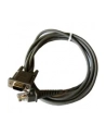 Datalogic RS232 kabel podłączeniowy - nr 15