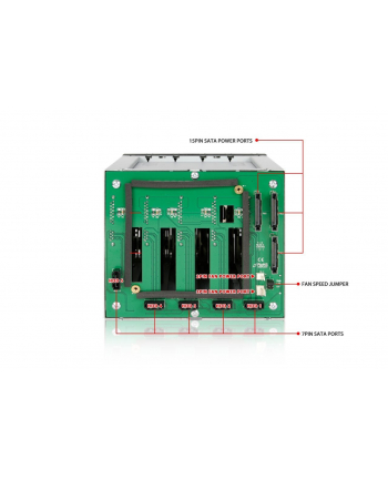 IcyDock MB155SP-B black - 5-in-3 Backplane-Moduł