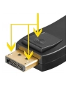 goobay Adapter - DisplayPort - HDMI - nr 36