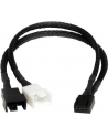 StarTech.com 120X25MM PWM COMPUTER CASE FAN . - nr 12