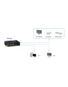LevelOne 2-PORT USB KVM SWITCH .                                IN - nr 22