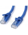 15M SNAGLESS CAT6 PATCH CABLE StarTech.com 15m Cat6 Snagless Gigabit UTP Netzwerkkabel - Cat 6 RJ45 Netzwerkkabel mit Knickschutz - Blau - nr 12