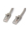 5M GRAY CAT6 PATCH CABLE StarTech.com 5m Cat6 Gigabit UTP Patchkabel Snagless - Cat.6 RJ45 Netzwerkkabel mit Schutzmanschette - Grau - St/St - nr 20