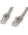 5M GRAY CAT6 PATCH CABLE StarTech.com 5m Cat6 Gigabit UTP Patchkabel Snagless - Cat.6 RJ45 Netzwerkkabel mit Schutzmanschette - Grau - St/St - nr 21