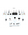 LevelOne 2-PORT USB KVM SWITCH W/ AUDIO                         IN - nr 23